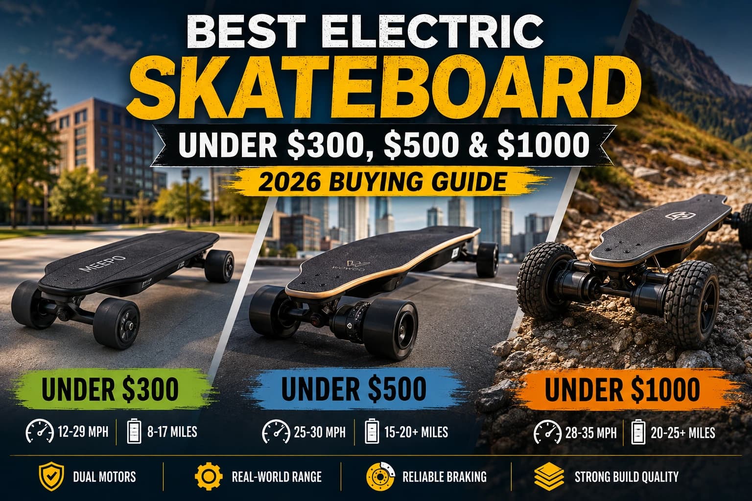 Best Electric Skateboard Under $300, $500, and $1000 (2026 Buying Guide)